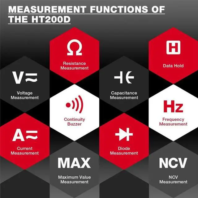 Main image of HT200D Clamp Meter DC/AC Current Voltage Digital Clamp Meter Measure the Frequency of Resistance Capacitance NCV Test