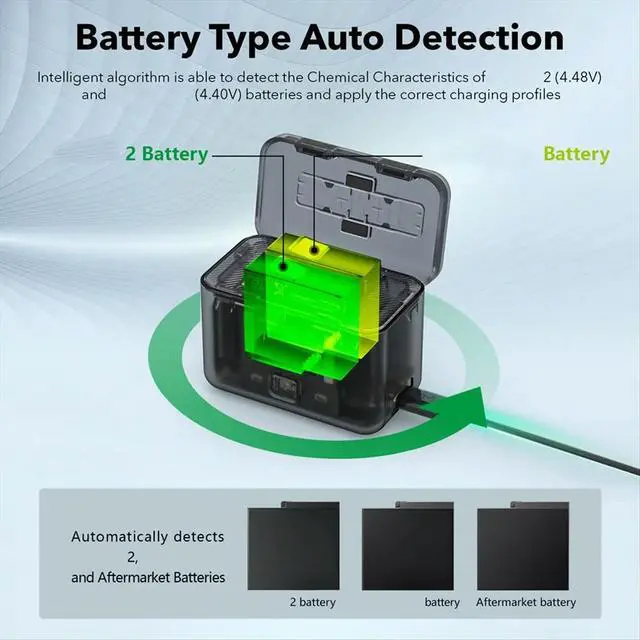 Alt view image 2 of 6 - For Ace Pro2 Fast Charging Charger Bidirectional Charging Manager