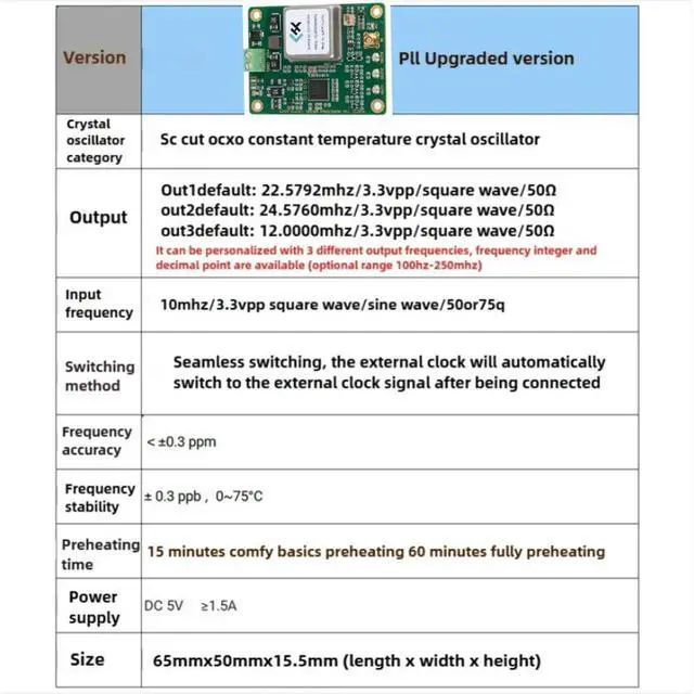 Alt view image 3 of 6 - OCXO Constant Temperature Crystal Oscillator Clock Upgrade Board 22/24/25MHz Multi-channel Frequency PLL Output