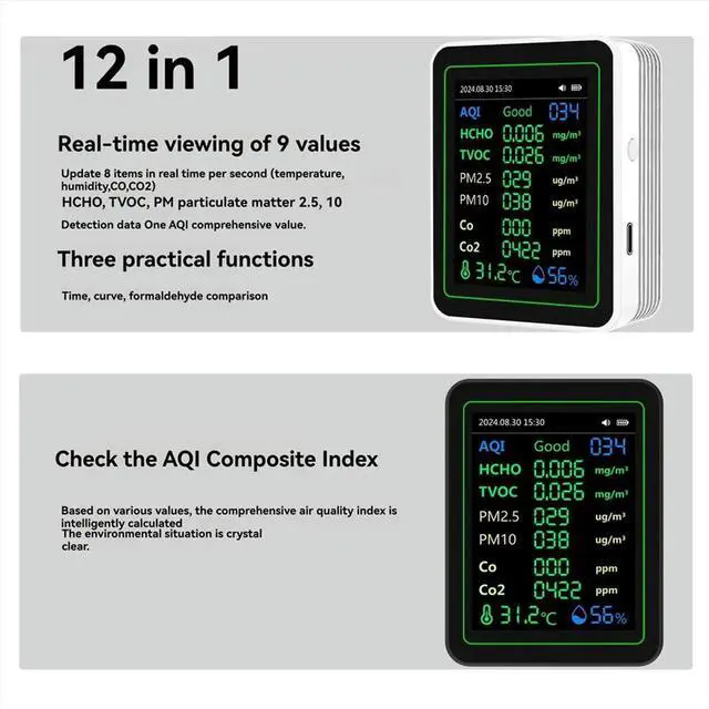 Main image of 12 in 1 Air Tester Temperature/Humidity /Time/CO/CO2/Curve/TVOC/AQI/PM2.5/PM10/Formaldehyde with Bracket White