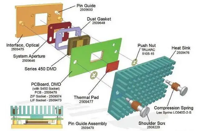 Alt view image 2 of 6 - DMD CHIPS DLP470TPAFQN DLP470 Fit For Fengmi 4k cinema projector