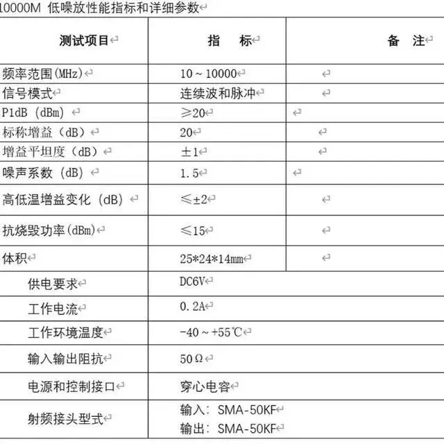 Alt view image 2 of 6 - Broadband Amplifier 0.01-10G Good Flatness P1dB=20dBm G=20dB Low Noise Amplifier