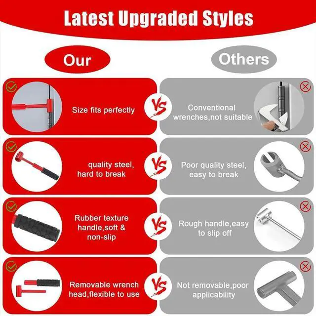 Alt view image 2 of 6 - 4 in 1 Door Hinge Adjustment Tool with Thread Multi-Size Universal Door Adjustment Wrench for Door Cabinet Alignment