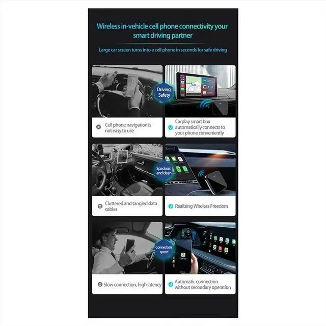 Alt view image 2 of 6 - uyuy Wired to Adapter Box 2-in-1 Carplay and Android Auto Mini Box for USB/Type C Dongle Plug and Play Auto Parts