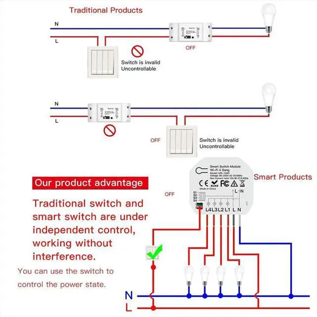 Main image of 2Pcs 4 Way Switch Module Tuya Light Control Switch App Remote Control Dimmer Curtain Switch