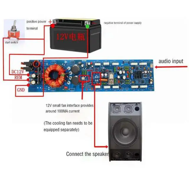 Alt view image 3 of 6 - DC12V 1000W High-power Amplifier Board Car Square Pull rod Box Speaker Hifi Amplifier Board Mono Channel