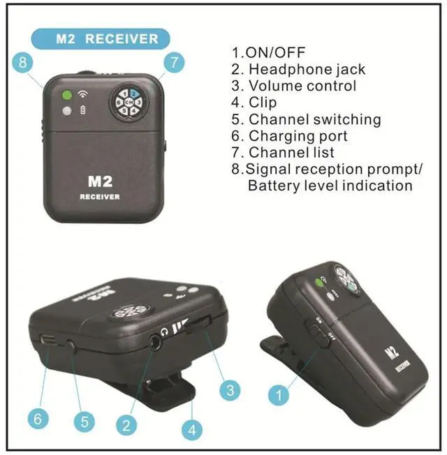 Main image of in-Ear Monitor System 2.4Ghz IEM System Transmitter Receiver for Music Studio Live Broadcast Stage
