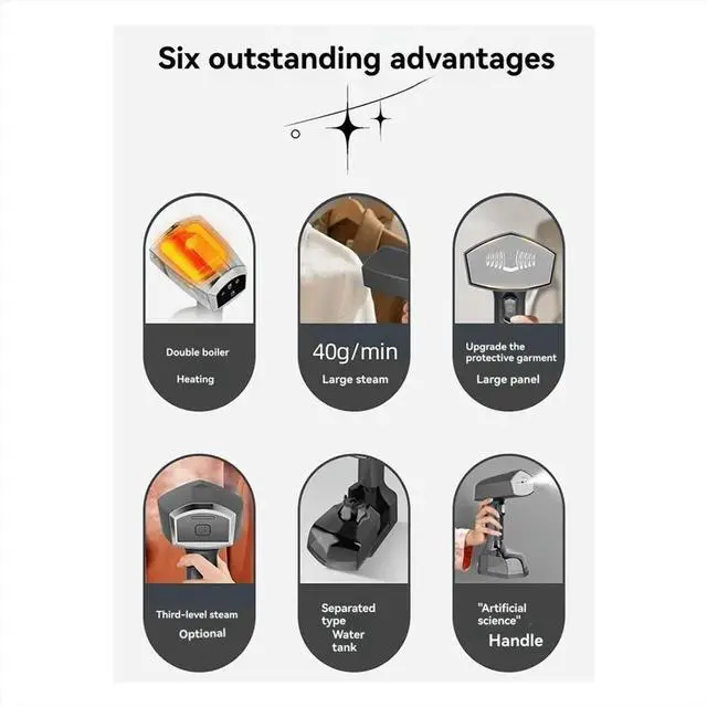Alt view image 3 of 3 - Handheld Dry and Wet Garment Steamer 2500W Electric Fabric Steam Iron 350ml for Clothes Ironing Handheld Steamer EU Plug