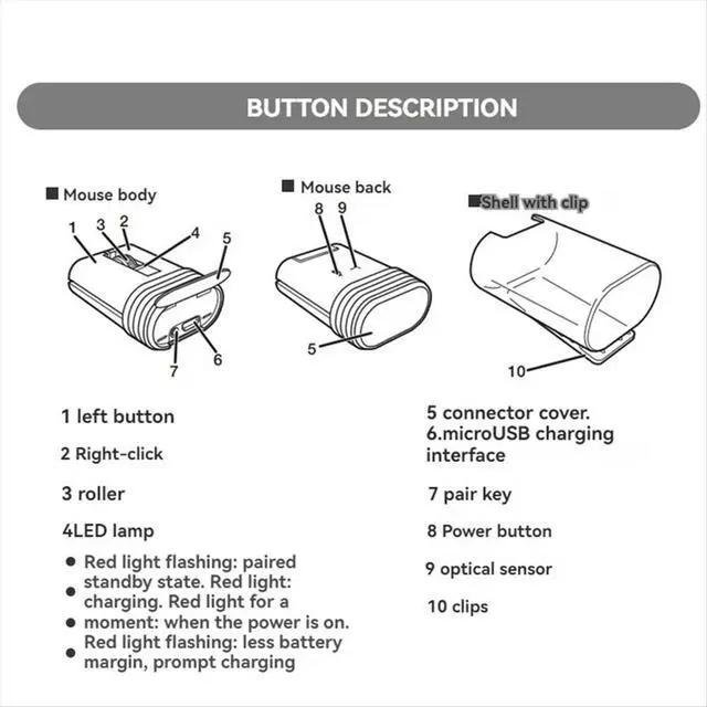 Alt view image 3 of 6 - Mini Bluetooth Mouse Mute Chargeable Light Weight Long Endurance Office Mouse for PC Laptop