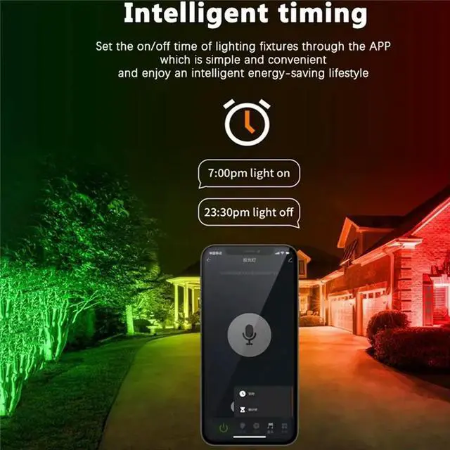 Main image of TUYA 100W RGB Floodlight Bluetooth APP Voice Control for Garden Party Outdoor Lighting
