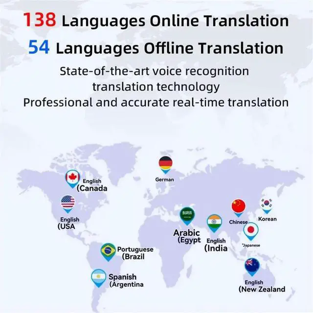 Alt view image 3 of 6 - Large-Screen Voice Translator Multi-Country Translation & Photo Capture 142 Languages for Business & Travel