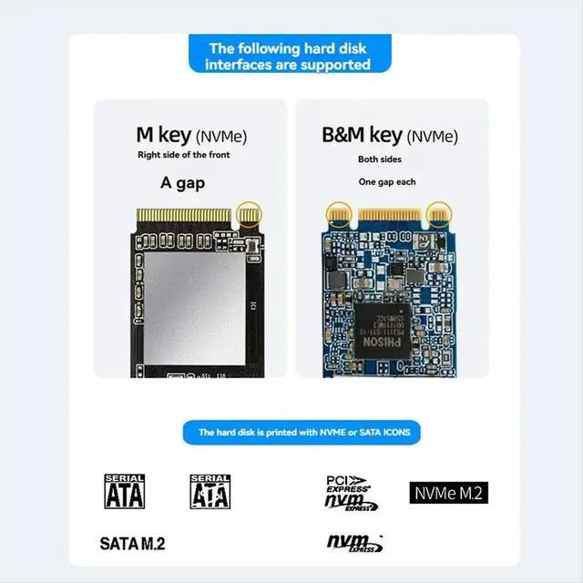 Alt view image 2 of 6 - M.2 Duplicator Cloner Dual-Bay Offline USB C Dock, 20Gbps NVMe PCIE NGFF Station for 22110 2280 2260 2242 2230 M.2 SSD