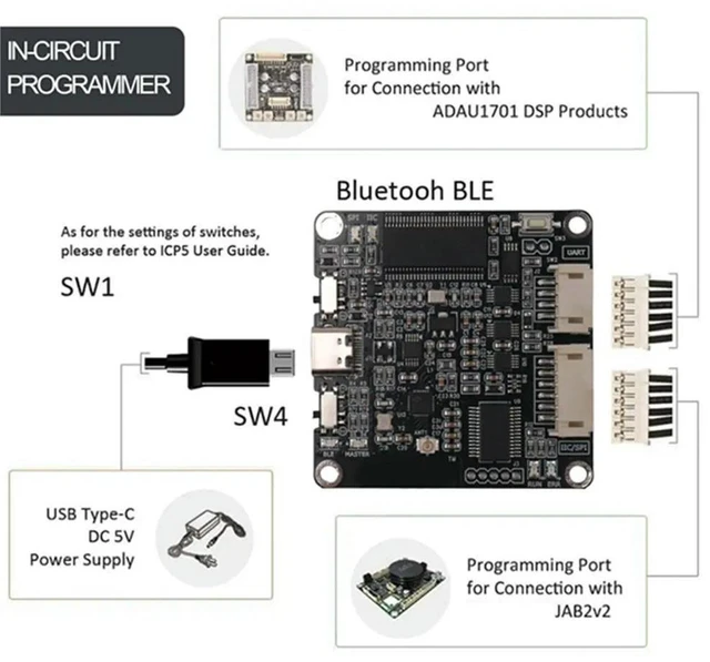 Main image of In-Circuit Programmer with UART for PC UI Control & SigmaStudio Control- ICP5