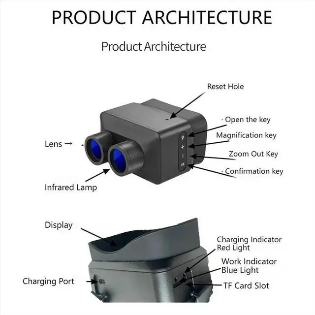 Main image of Mini l Telescope Camera 5X Optical 4X Digital Zoom 300M Infrared Binoculars Night Vision for Hunting Camping A