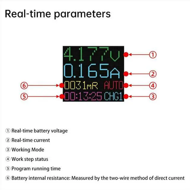 Main image of 8 Channel Capacity Internal Resistance Tester DC 12-19V Automatic Charging&Discharging Module