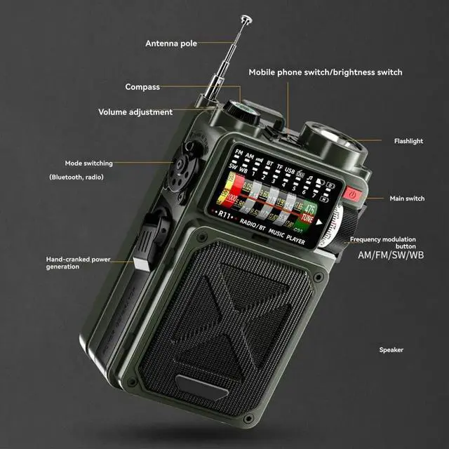 Main image of Solar Hand Crank Radio Dynamo Vintage AM/FM/SW Full Band Emergency Radio Bluetooth Speaker with Flashlight SOS
