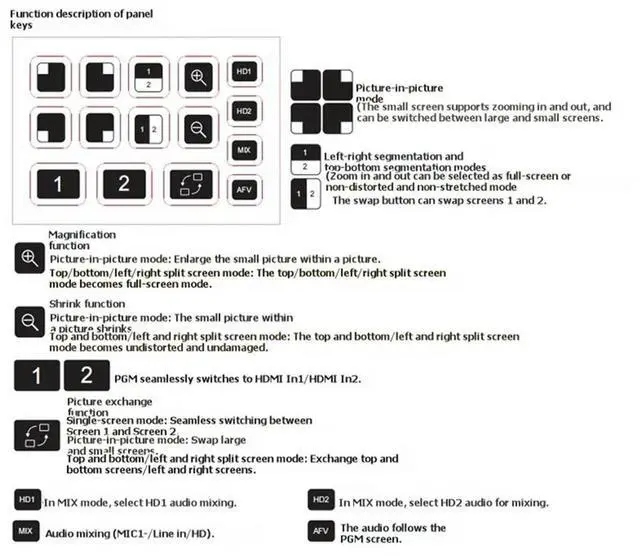 Main image of Dual HDMI-Compatible Live Streaming Video Switch 2CH Live Broadcast Camera Video Mixer Switcher EU Plug