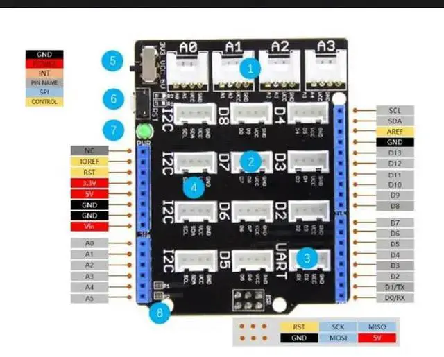 Main image of 103030000 Base Shield V2 Grove Boards