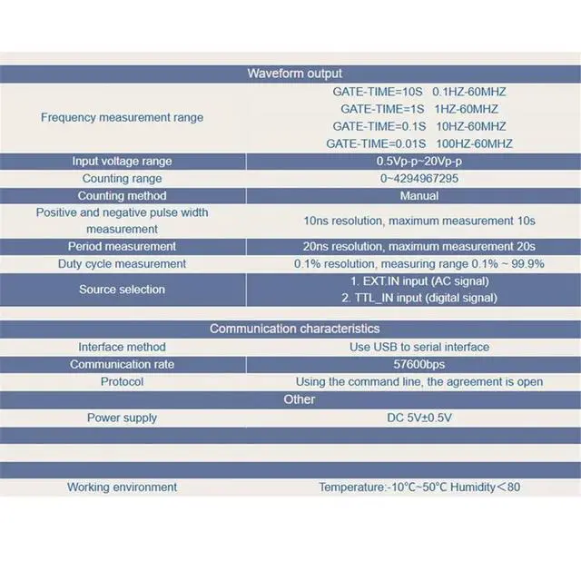 Alt view image 6 of 6 - MHS5200A Digital DDS Function Signal Generator Dual-Channel Frequency Counter Arbitrary Waveform Pulse EU PLUG 0-20MHZ
