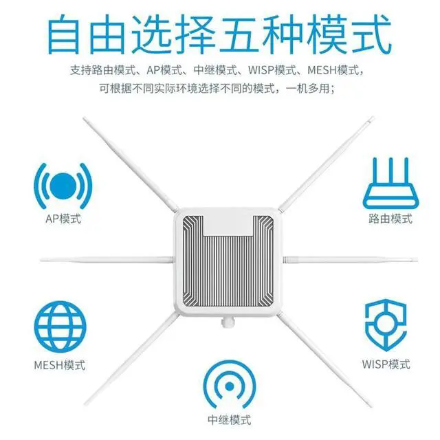 Alt view image 2 of 6 - 6 AX3000 High Power Long Range Dual-Band Long-Range Extender Booster Repeater Amplifier with PoE IP67 Weatherproof