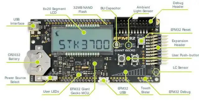 Main image of GECKO development board EFM32GG-STK3700 SILICON S GIANT GECKO EFM32GG990F in stock