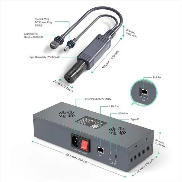 Alt view image 3 of 6 - POE Injector for Starlink Mini Version 5-In-1 AC POE Injector and Separator Set for Starlink Mini Dish US PLUG