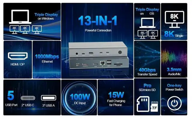 Main image of 13 in 1 Dock,100W Charging,40Gbps,Single 8K or Triple 4K Displays, USB-A/C, Ethernet for MacBook/Surface US Plug