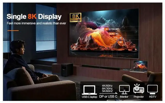 Alt view image 3 of 6 - 13 in 1 Dock,100W Charging,40Gbps,Single 8K or Triple 4K Displays, USB-A/C, Ethernet for MacBook/Surface US Plug
