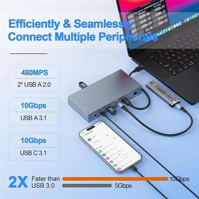 Alt view image 2 of 6 - 13 in 1 Dock,100W Charging,40Gbps,Single 8K or Triple 4K Displays, USB-A/C, Ethernet for MacBook/Surface US Plug