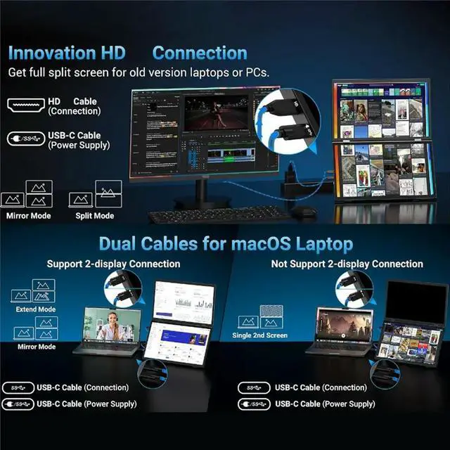 Main image of 15.6 Inch FHD Protable Monitor IPS Folding Stacked Dual Laptop Screen Extender USB-C External Computer Display Screen