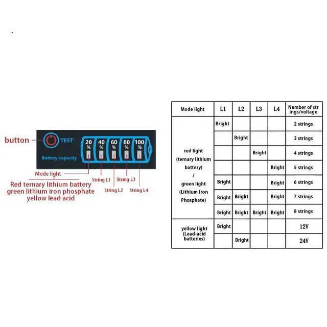 Alt view image 4 of 6 - Level Indicator 3-Series Ternary Lithium Lithium Iron Phosphate Lead-Acid Capacity Display Tester Module