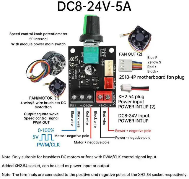 Alt view image 4 of 6 - DC 8-24V 5A 4 Wire Violent Fan Speed Controller Module DC Brushless Motor PWM Speed Regulator Power Supply