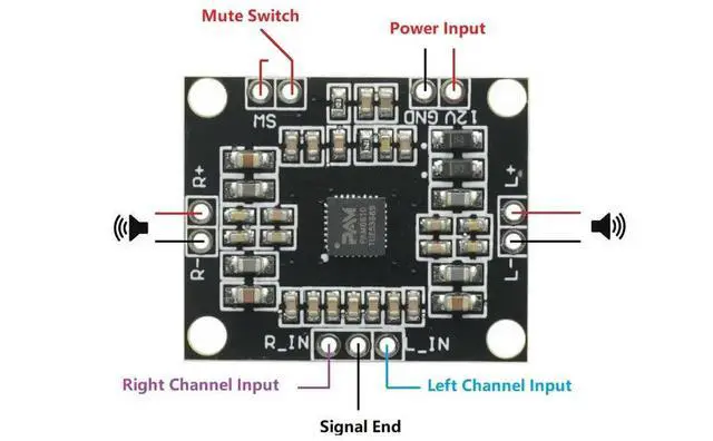 Alt view image 3 of 6 - PAM8610 digital amplifier board module 2x15W dual channel stereo D-class high-power amplifier board micro