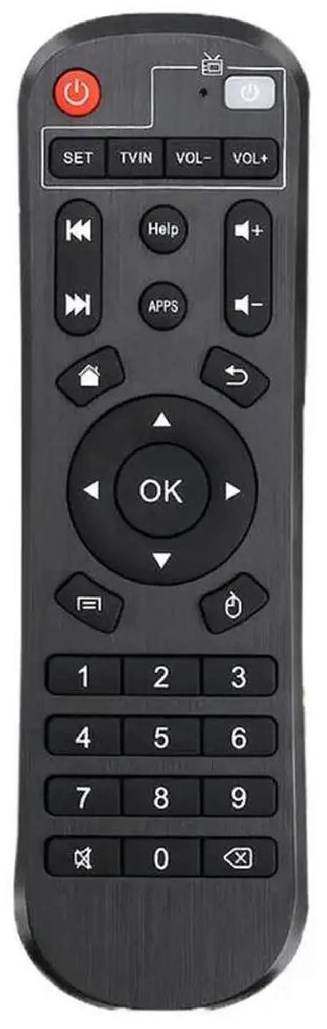 Main image of 2025 Universal Remote Control Android TV Box Controller for H96/H96 PRO/H96 PRO+/H96 MAX H2/H96 MAX PLUS/H96 MAX X2/X96 MINI