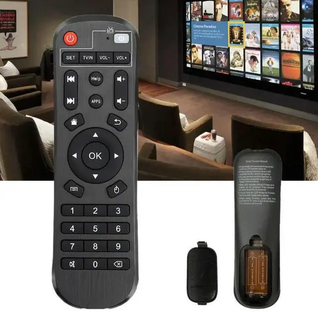 Alt view image 3 of 3 - 2025 Universal Remote Control Android TV Box Controller for H96/H96 PRO/H96 PRO+/H96 MAX H2/H96 MAX PLUS/H96 MAX X2/X96 MINI