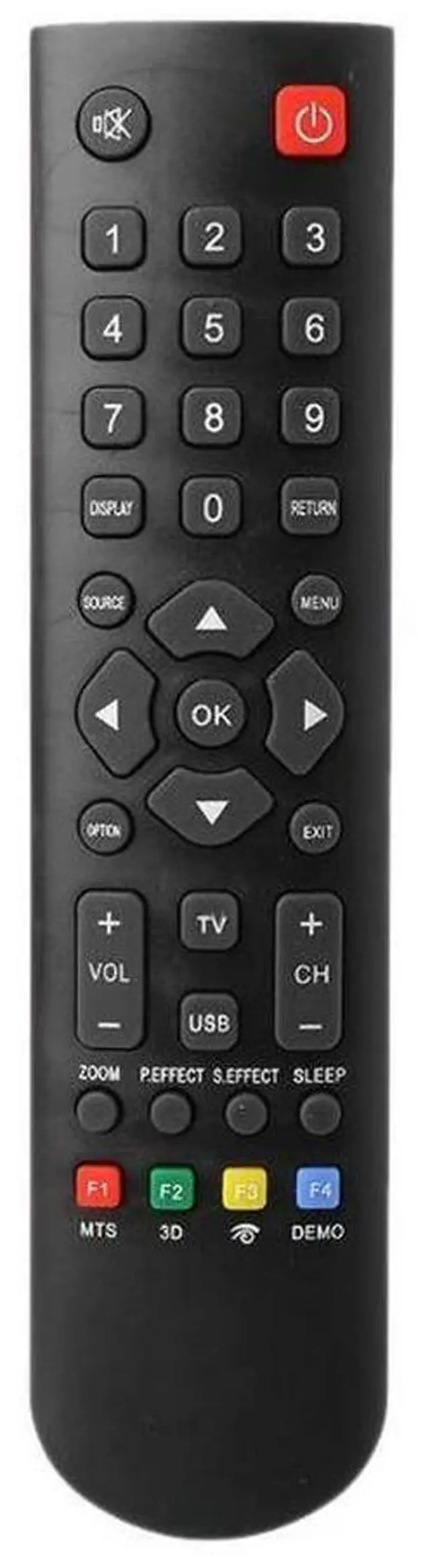 Main image of 2025 Universal Remote Control Replacement for 08-RC3000E-RM201AA TLC-925 Remote Controller Media Player for