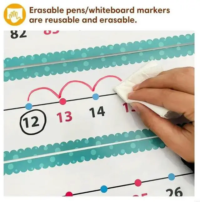 Main image of 2025 Interactive Manipulatives Learning Cards Erasable Addition And Subtraction Practice For Classroom Teaching