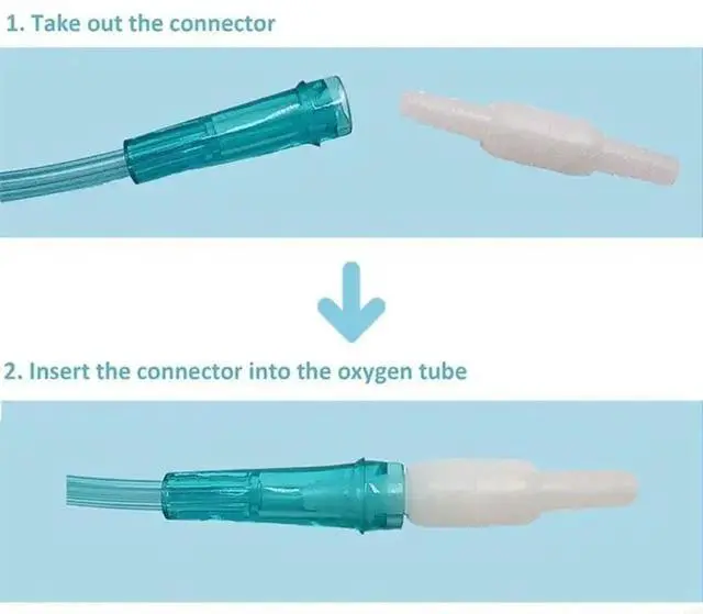 Main image of 10Pcs Oxygen Tubing Joints ABS Oxygen Tubing Rotating Adapters For Clinical Settings And Hospital Equipment