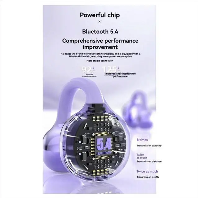 Alt view image 2 of 6 - Clip-on Earbuds,Open Ear Earbuds Bluetooth 5.4, Open Ear Headphones ,Waterproof,for Sports Travel