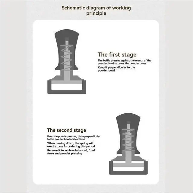 Alt view image 3 of 6 - Coffee Tamper Wooden Handle Coffee Tool Stainless Steel Base Pressure Hammer Coffee Brewing 58mm