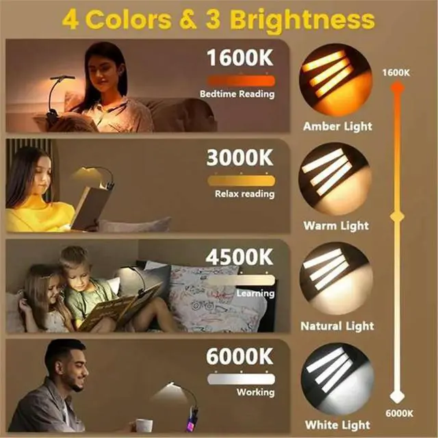 Alt view image 4 of 6 - USB Rechargeable LED Clip Book Light Mini Book Read Night Light Kids Child Desktop Reading Book Lamp