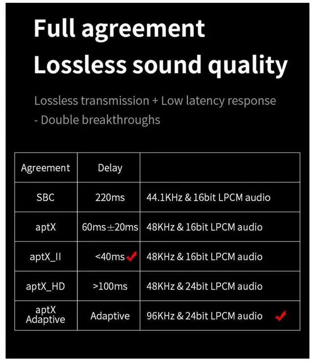 Alt view image 6 of 6 - Airplane Bluetooth 5.4 Receiver Transmitter Adapter 3.5MM AUX MP3 Player HIFI Audio Adapter for PC TV Car Speaker