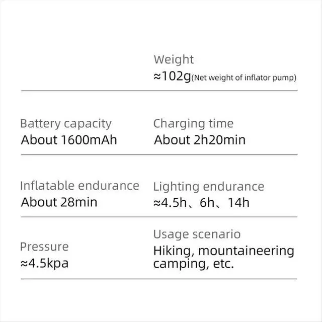 Alt view image 6 of 6 - Electric Air Pump Multifunctional Inflatable Extract Gas Pump Camping Air Bed Swimming Ring Inflatable Pump Lighting B
