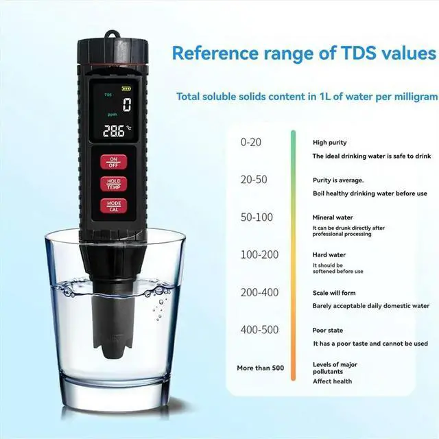 Alt view image 5 of 6 - 7 in 1 Digital Water Tester ORP PH TDS EC Meter Salinity SG Temperature Multifunction Tester for Aquarium Pool