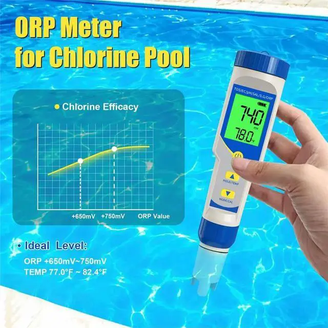 Alt view image 6 of 6 - 7 in 1 PH Meter High Accuracy Water Tester TDS EC ORP Ppm Tester for Pool Saltwater Aquarium Hydroponics