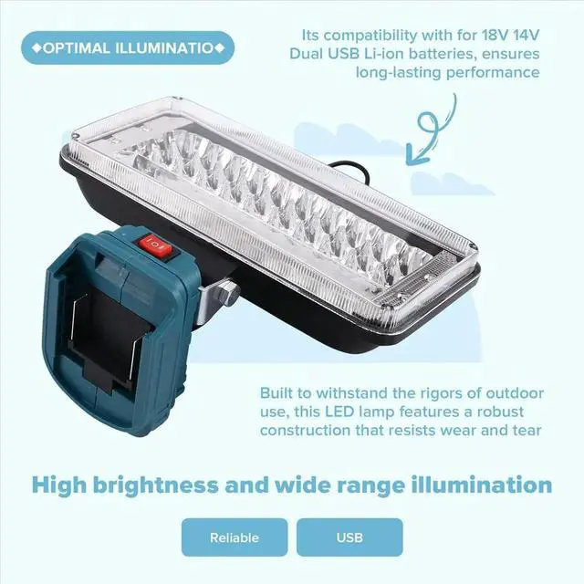 Alt view image 5 of 6 - Work Light 7 Inch Cordless LED Lamp Flashlight for Makita 18V 14V Dual USB Li-Ion Camping Architectural Lights