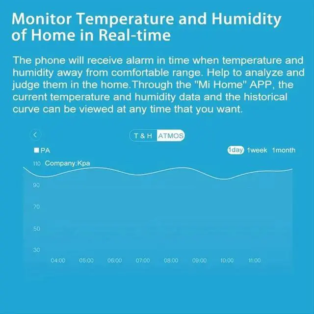 Alt view image 5 of 6 - Temperature Humidity Sensor Air Pressure Environment Sensor Hygrometer for Mi Home Homekit Zigbee