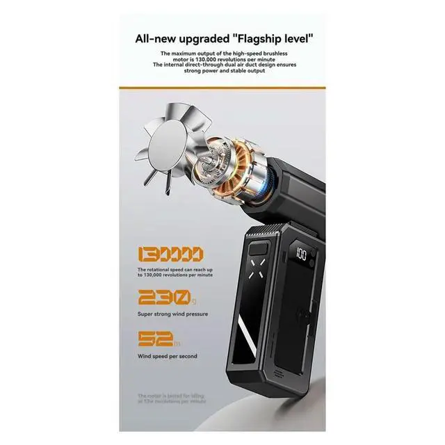 Alt view image 6 of 6 - Mini Turbo Fan 130000 RPM High-Speed Violent Turbo Fan Blower Brushless Motor for Home Outdoor Use