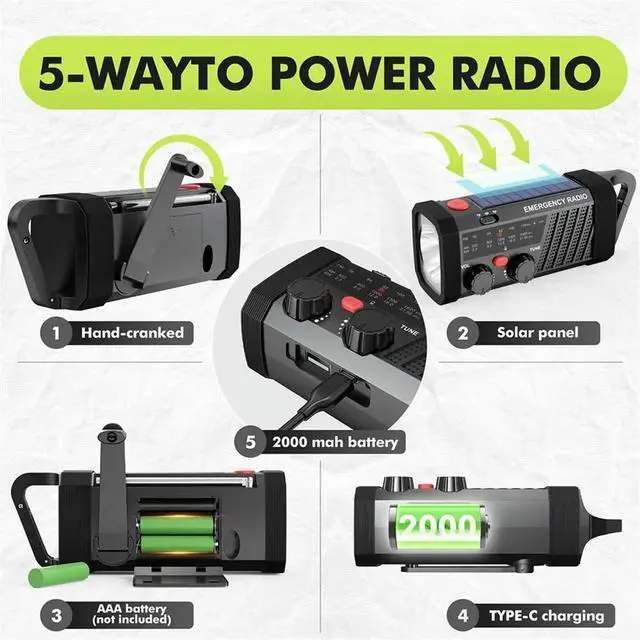 Alt view image 5 of 6 - Emergency Radio with SOS Alarm, AM/FM/SW & Flashlight Solar/Hand Crank Charging for Outdoor Survival