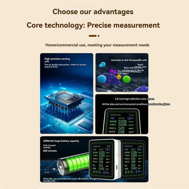 Alt view image 6 of 6 - 12 in 1 Air Tester Temperature/Humidity /Time/CO/CO2/Curve/TVOC/AQI/PM2.5/PM10/Formaldehyde with Bracket White
